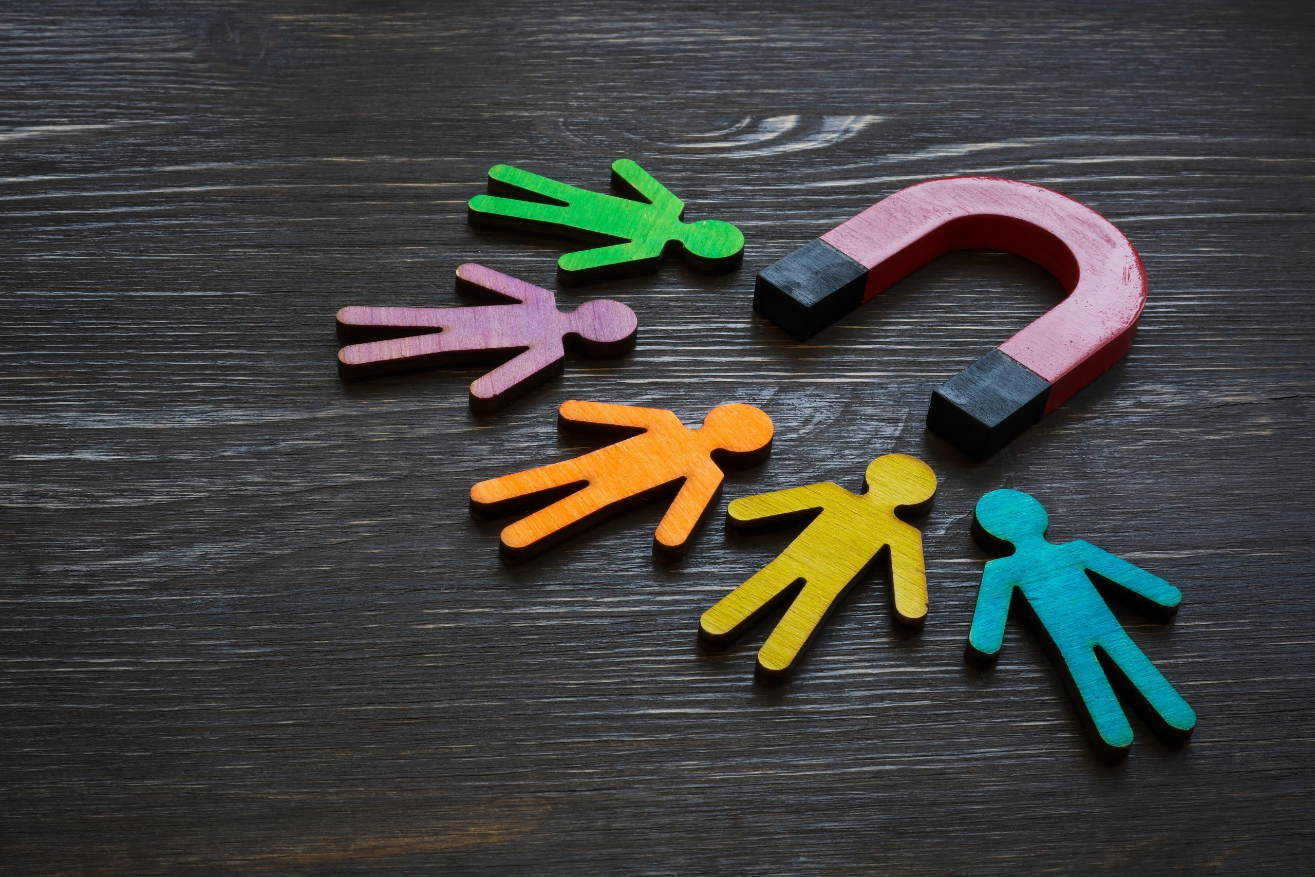 Building A Client Retention System With CRM