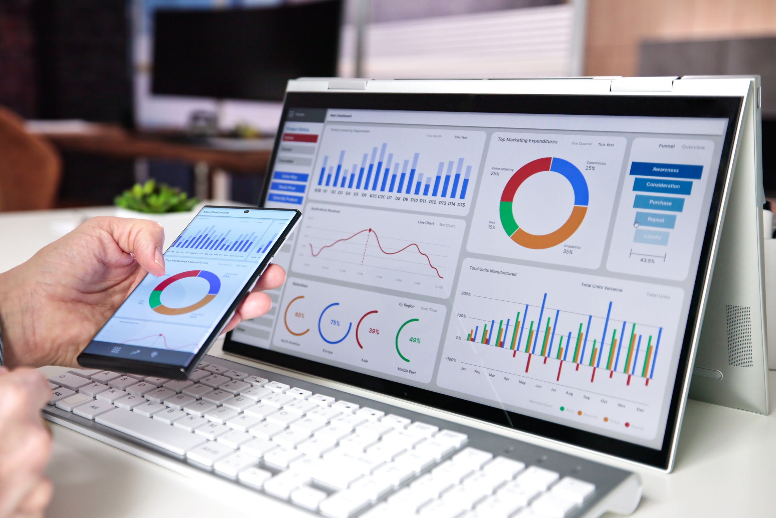 How Agencies Can Use CRM Analytics To Increase Conversions